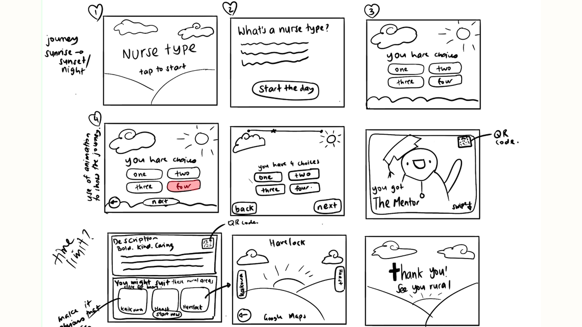 low fidelity concepts of the interactive experience