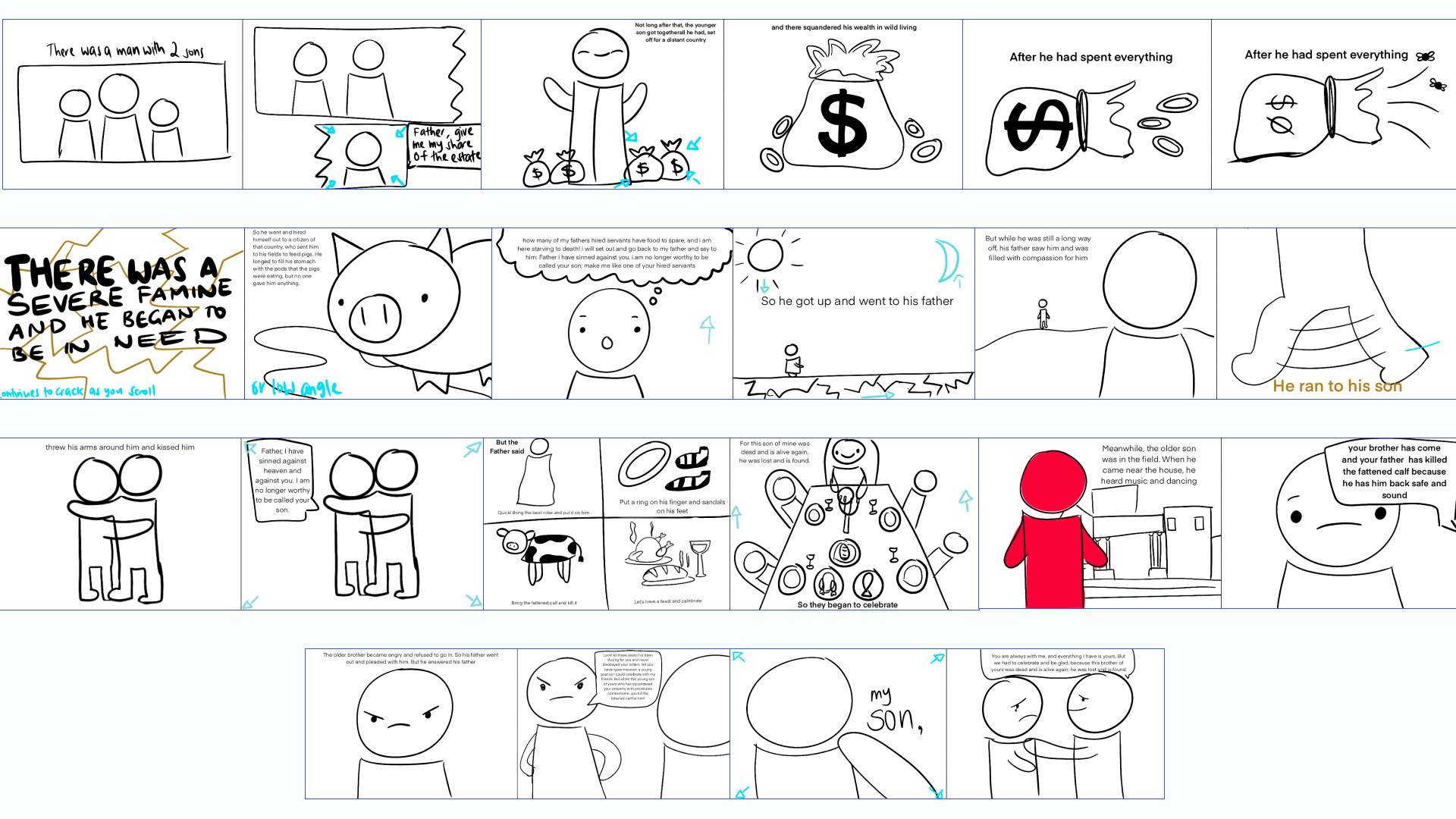 storyboard of the prodigal son