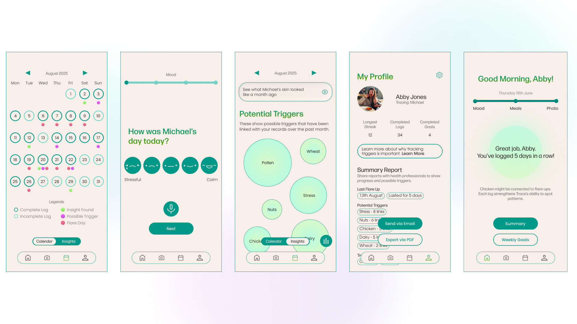 old visual direction of trace